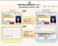 新免許証