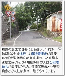 道路標識画像2