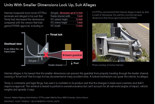 ガードレール端面ET-Plus小型事故