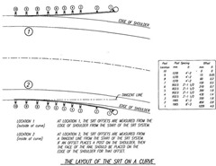 ガードレールSRT-350設置図面