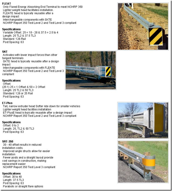 ガードレール端面のいろいろ