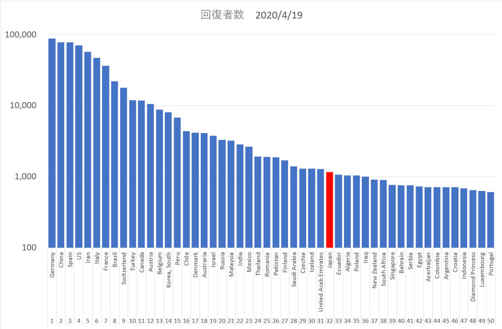 画像に alt 属性が指定されていません。ファイル名: image-36.png